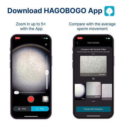 HAGOBOGO app screen showing 5x zoom and sperm movement comparison for at-home sperm observation