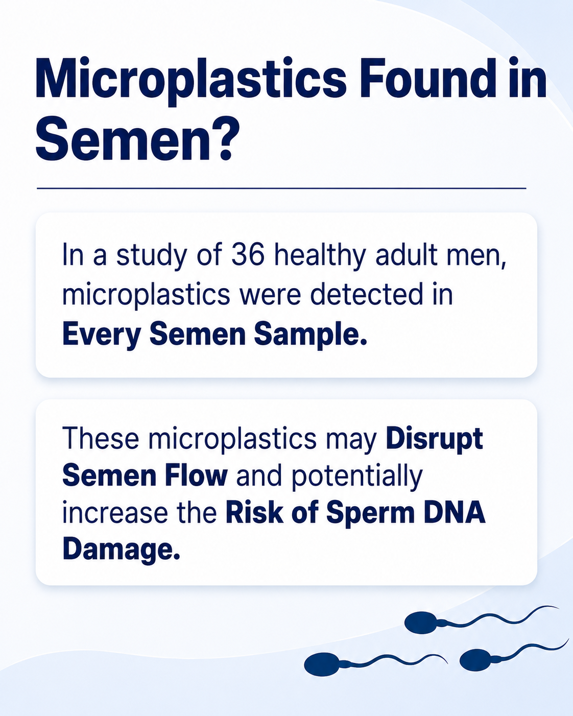 Infographic stating that microplastics were detected in semen samples and may affect semen flow and sperm DNA.