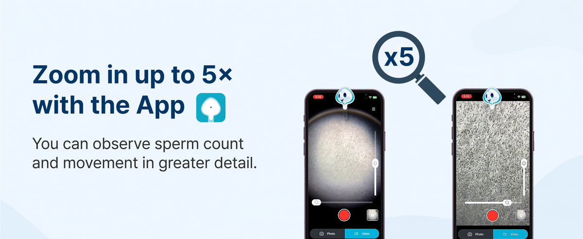 HAGOBOGO app feature showing up to 5x zoom for observing sperm count and movement in detail