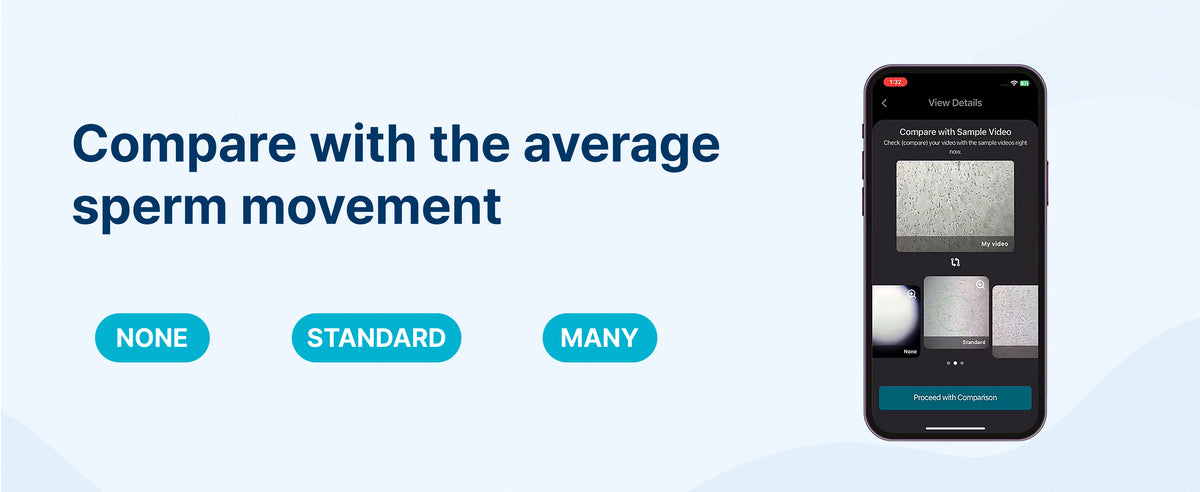 HAGOBOGO app feature for comparing sperm movement with average sample videos