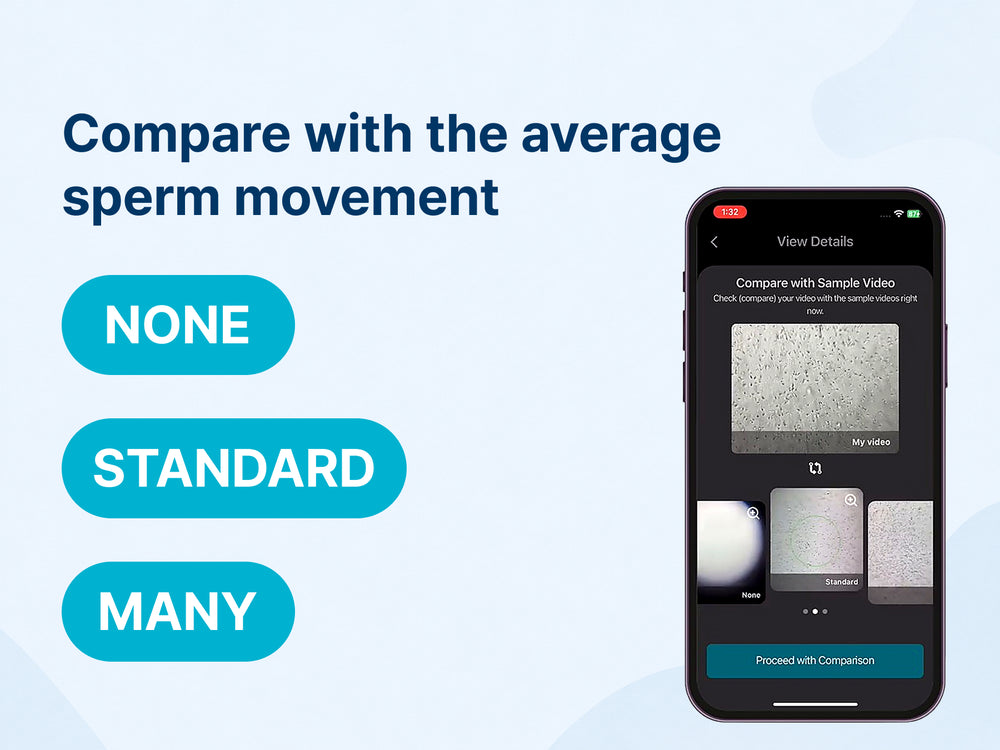 HAGOBOGO app feature for comparing sperm movement with average sample videos